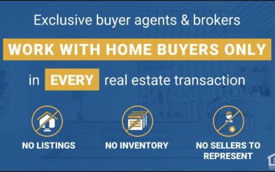 Why It’s Important to Work with an Exclusive Buyer Agent
